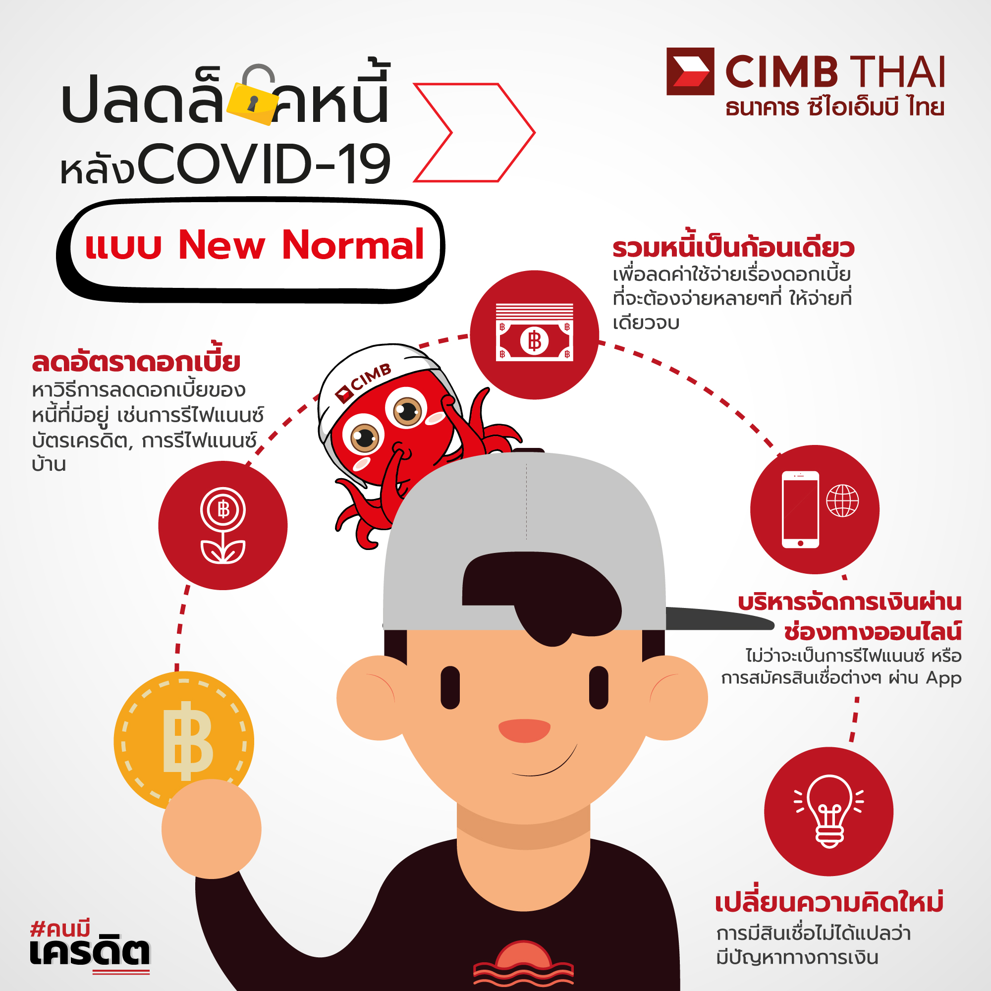 ปลดหนี้ ช่วง Covid-19 แบบ New Normal ยังไงให้ได้รับผลตอบแทนคุ้มค่าที่สุด!!  ธนาคาร ซีไอเอ็มบี ไทย จำกัด (มหาชน) | Cimb Thai