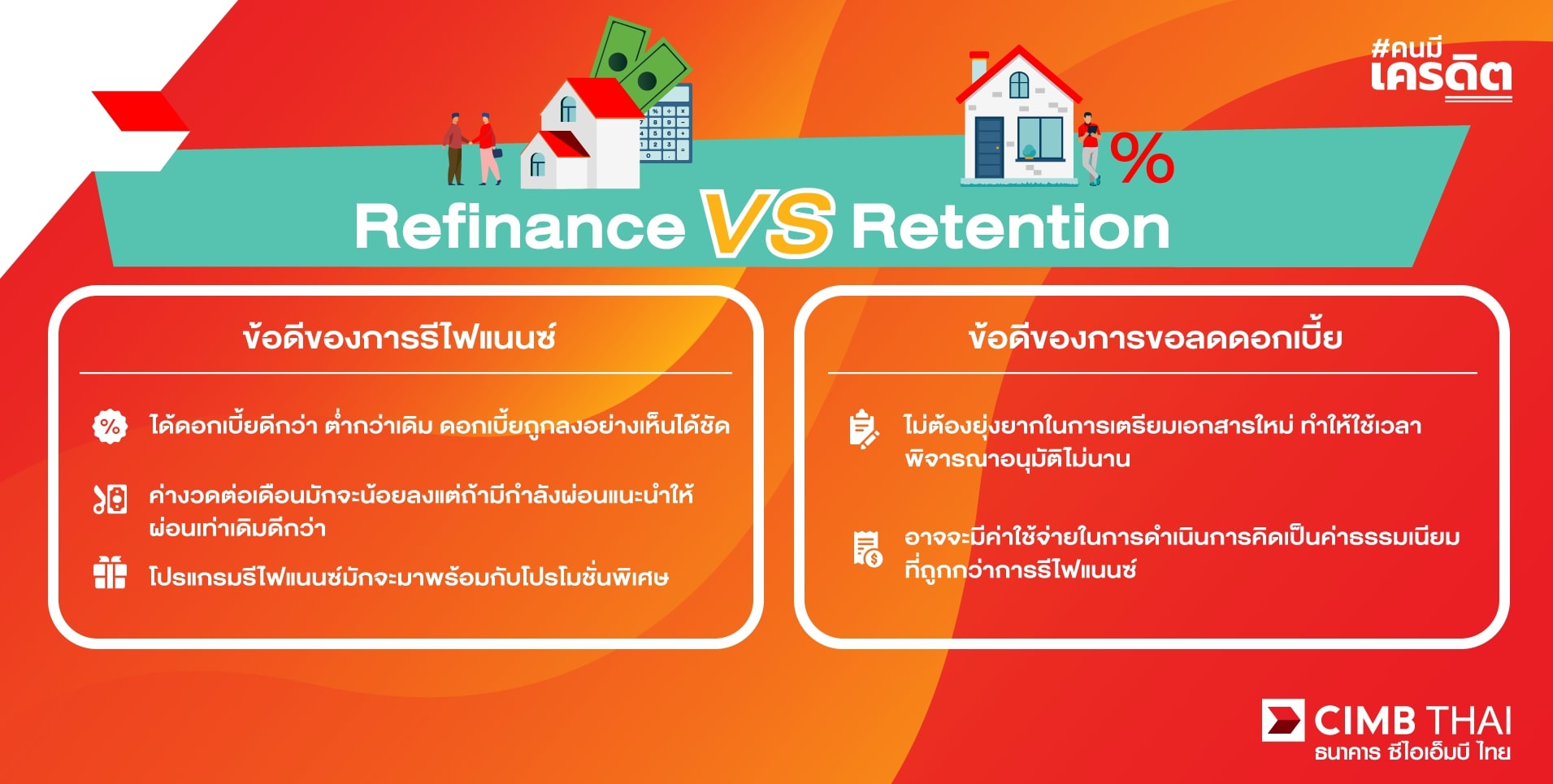 Refinance vs Retention